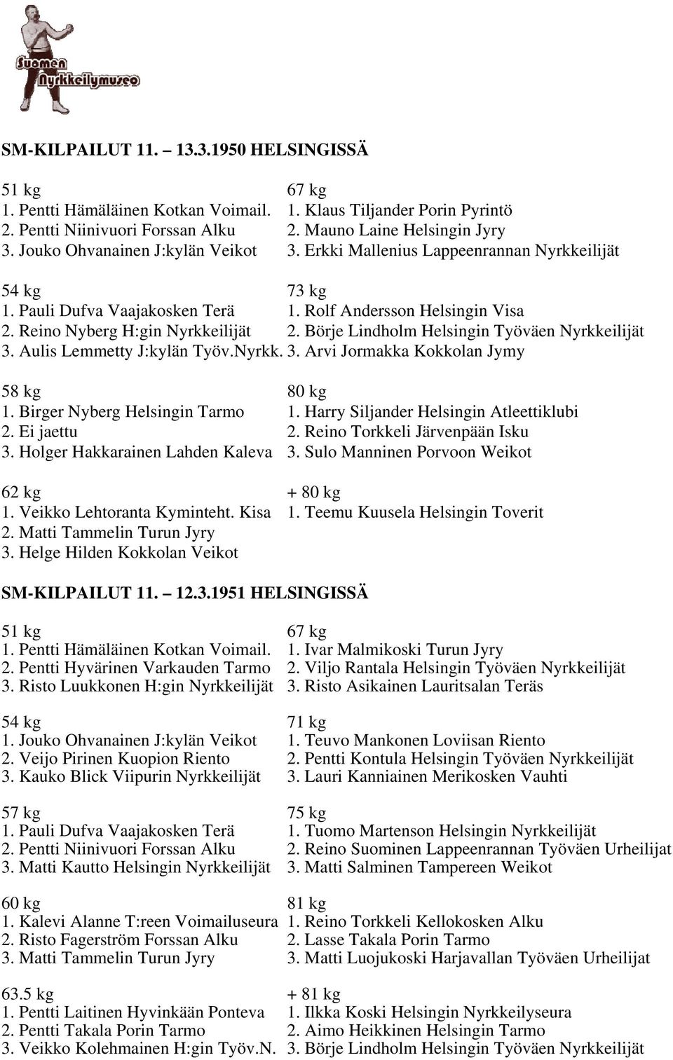 Börje Lindholm Helsingin Työväen Nyrkkeilijät 3. Aulis Lemmetty J:kylän Työv.Nyrkk. 3. Arvi Jormakka Kokkolan Jymy 58 kg 80 kg 1. Birger Nyberg Helsingin Tarmo 1.