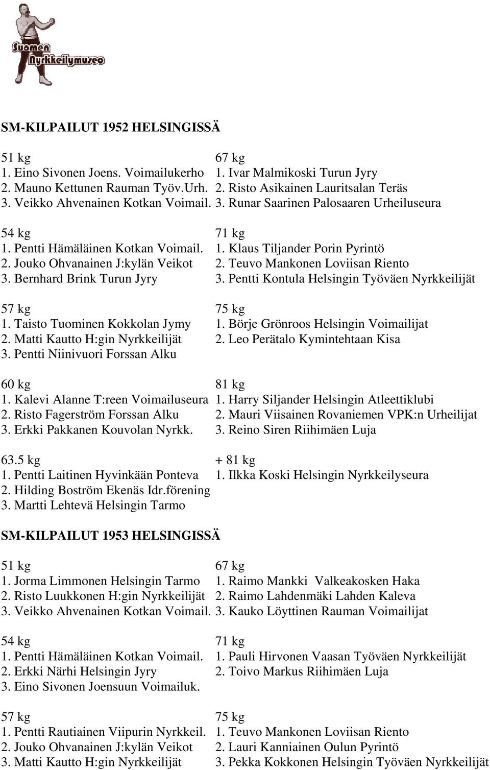 Teuvo Mankonen Loviisan Riento 3. Bernhard Brink Turun Jyry 3. Pentti Kontula Helsingin Työväen Nyrkkeilijät 1. Taisto Tuominen Kokkolan Jymy 1. Börje Grönroos Helsingin Voimailijat 2.