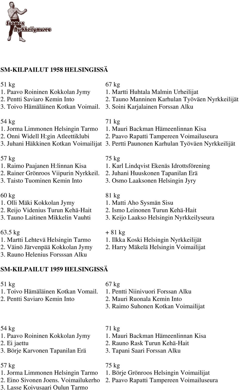 Paavo Rapatti Tampereen Voimailuseura 3. Juhani Häkkinen Kotkan Voimailijat 3. Pertti Paunonen Karhulan Työväen Nyrkkeilijät 1. Raimo Paajanen H:linnan Kisa 1. Karl Lindqvist Ekenäs Idrottsförening 2.