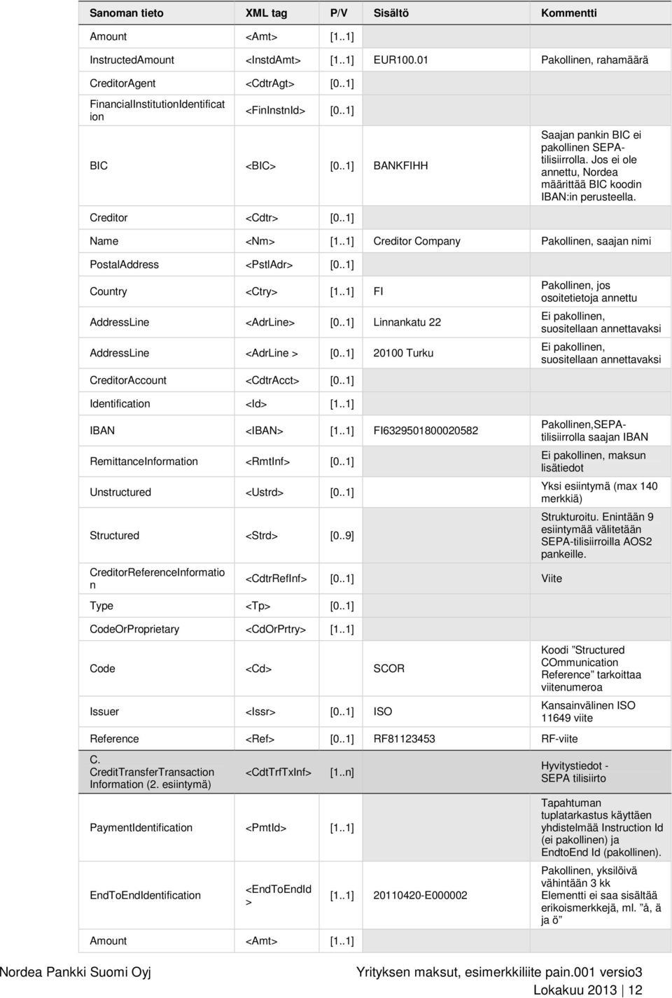 Jos ei ole annettu, Nordea määrittää BIC koodin IBAN:in perusteella. Name <Nm> [1..1] Creditor Company Pakollinen, saajan nimi PostalAddress <PstlAdr> [0..1] Country <Ctry> [1.