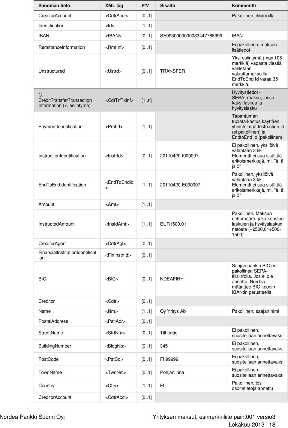 .n] PaymentIdentification <PmtId> [1..1] InstructionIdentification <InstrId> [0..1] 20110420-I000007 EndToEndIdentification <EndToEndId > Amount <Amt> [1..1] [1.