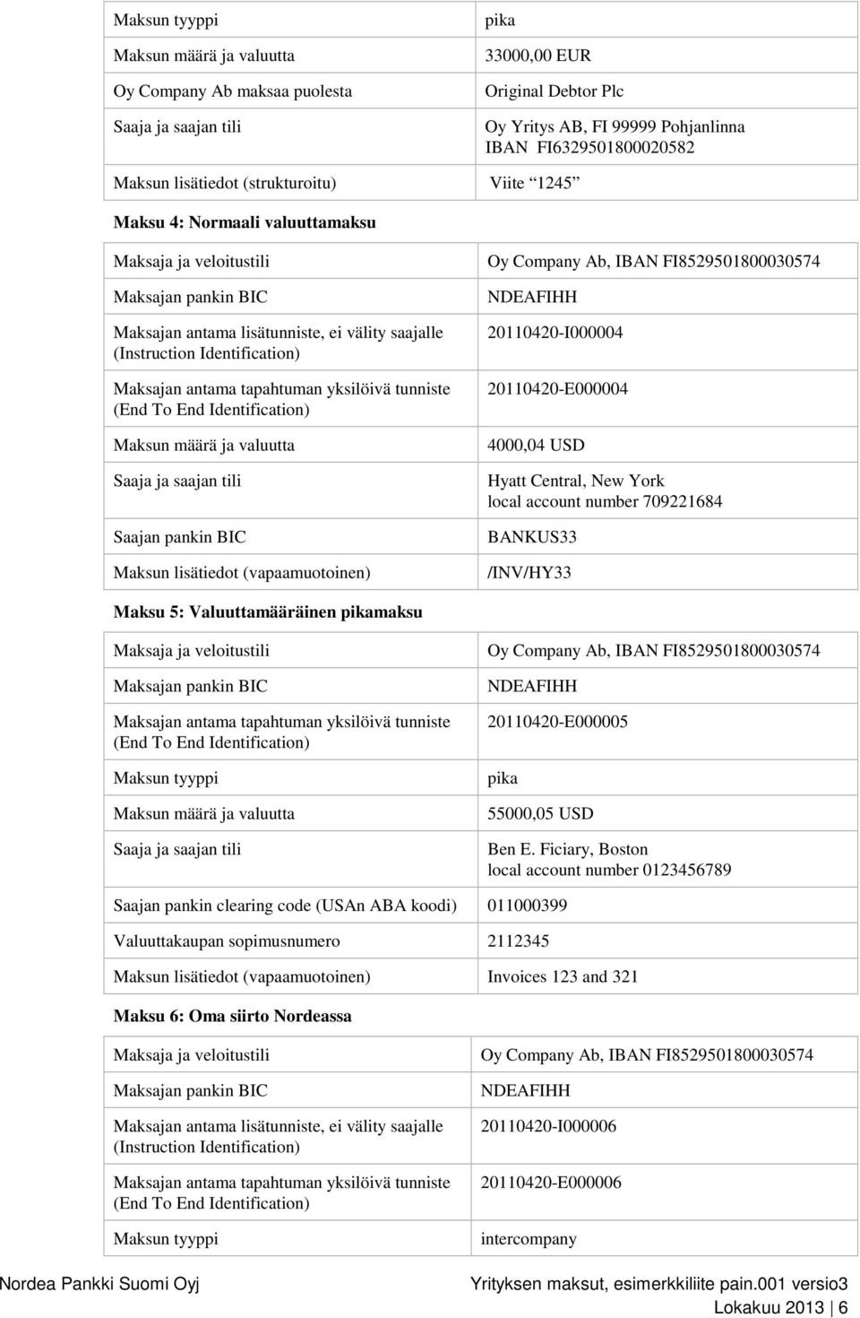 antama tapahtuman yksilöivä tunniste (End To End Identification) Maksun määrä ja valuutta Saaja ja saajan tili Saajan pankin BIC Maksun lisätiedot (vapaamuotoinen) Oy Company Ab, IBAN