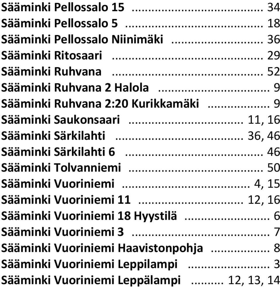 .. 36, 46 Sääminki Särkilahti 6... 46 Sääminki Tolvanniemi... 50 Sääminki Vuoriniemi... 4, 15 Sääminki Vuoriniemi 11.