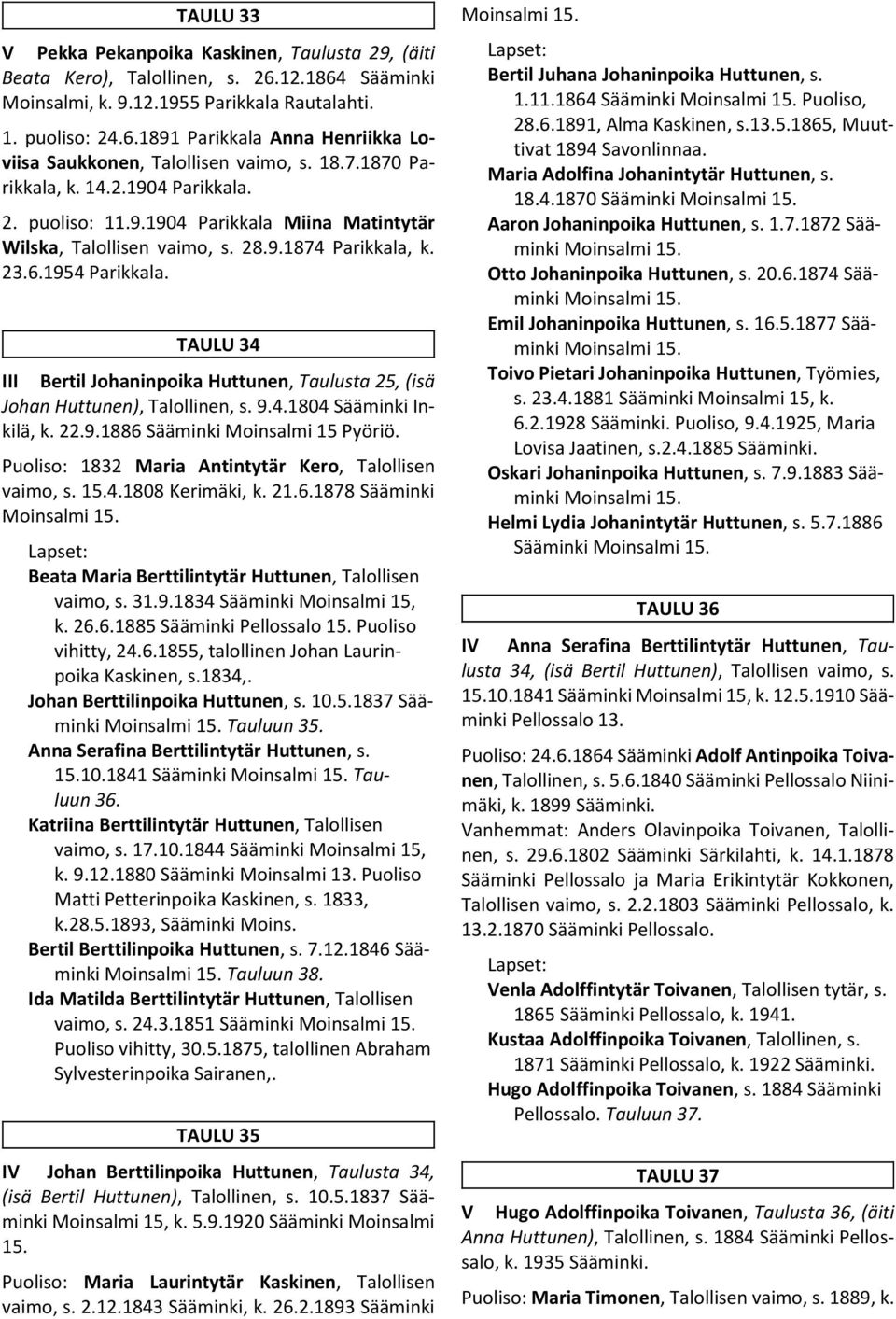 TAULU 34 III Bertil Johaninpoika Huttunen, Taulusta 25, (isä Johan Huttunen), Talollinen, s. 9.4.1804 Sääminki Inkilä, k. 22.9.1886 Sääminki Moinsalmi 15 Pyöriö.