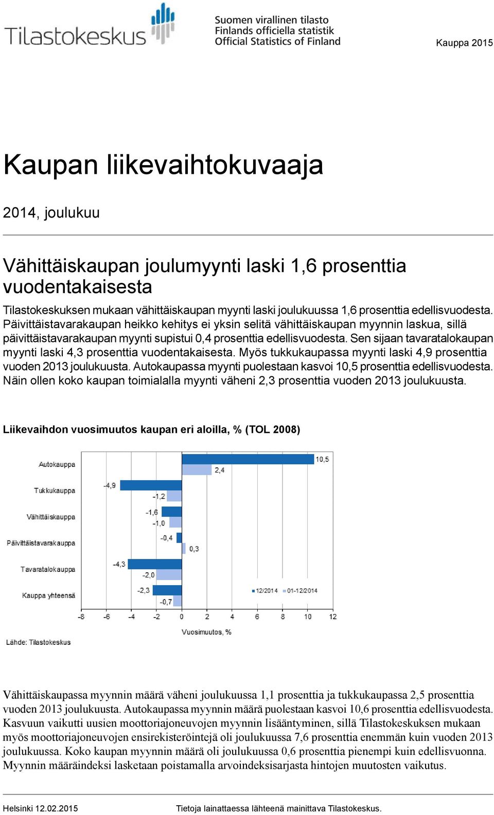 Sen sijaan tavaratalokaupan myynti laski 4,3 prosenttia vuodentakaisesta. Myös tukkukaupassa myynti laski 4,9 prosenttia vuoden 2013 joulukuusta.