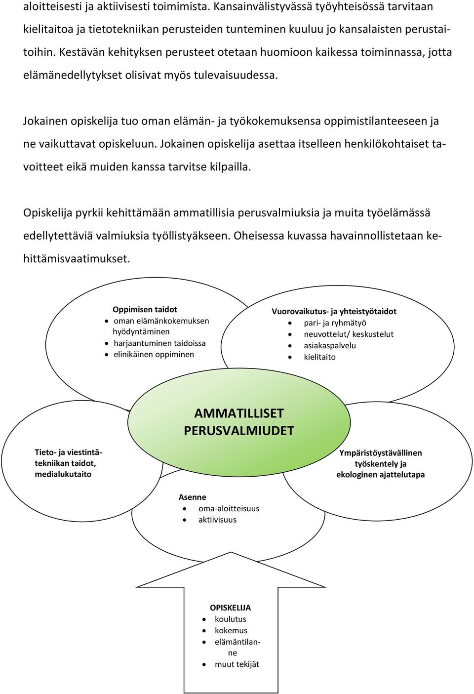 Jokainen opiskelija tuo oman elämän- ja työkokemuksensa oppimistilanteeseen ja ne vaikuttavat opiskeluun.