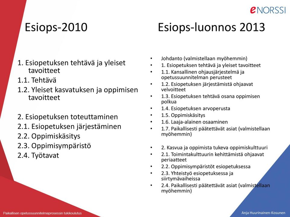 2. Esiopetuksen järjestämistä ohjaavat velvoitteet 1.3. Esiopetuksen tehtävä osana oppimisen polkua 1.4. Esiopetuksen arvoperusta 1.5. Oppimiskäsitys 1.6. Laaja-alainen osaaminen 1.7.