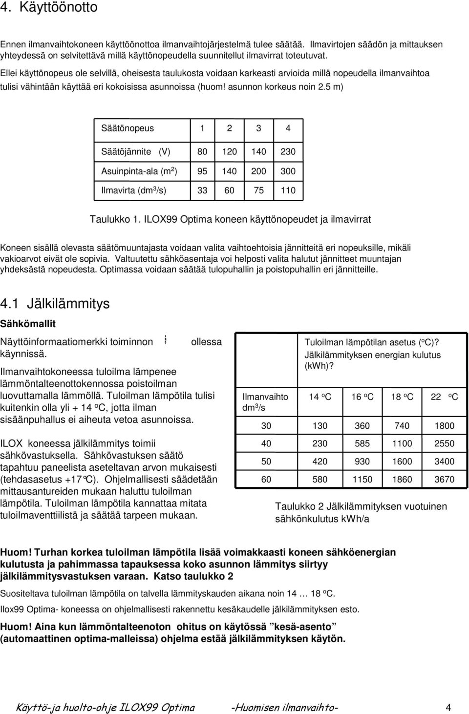 Ellei käyttönopeus ole selvillä, oheisesta taulukosta voidaan karkeasti arvioida millä nopeudella ilmanvaihtoa tulisi vähintään käyttää eri kokoisissa asunnoissa (huom! asunnon korkeus noin 2.