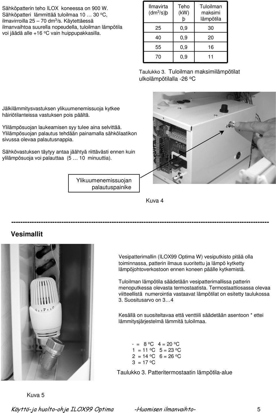 Ilmavirta (dm 3 /s)þ 25 40 Teho (kw) þ 0,9 0,9 Tuloilman maksimi lämpötila 30 20 55 0,9 16 70 0,9 11 Taulukko 3.