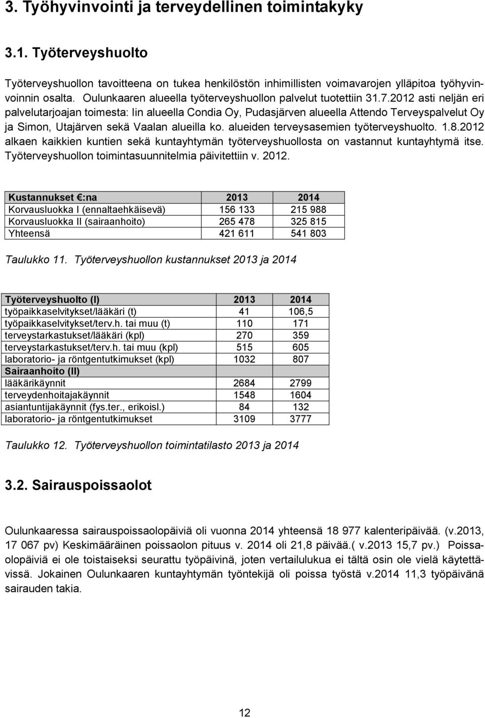 2012 asti neljän eri palvelutarjoajan toimesta: Iin alueella Condia Oy, Pudasjärven alueella Attendo Terveyspalvelut Oy ja Simon, Utajärven sekä Vaalan alueilla ko.