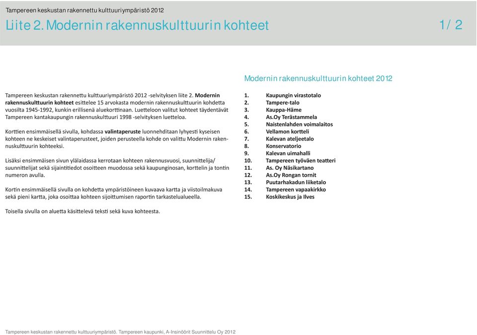 Modernin rakennuskul uurin kohteet esi elee 15 arvokasta modernin rakennuskul uurin kohde a vuosilta 1945-1992, kunkin erillisenä aluekor naan.