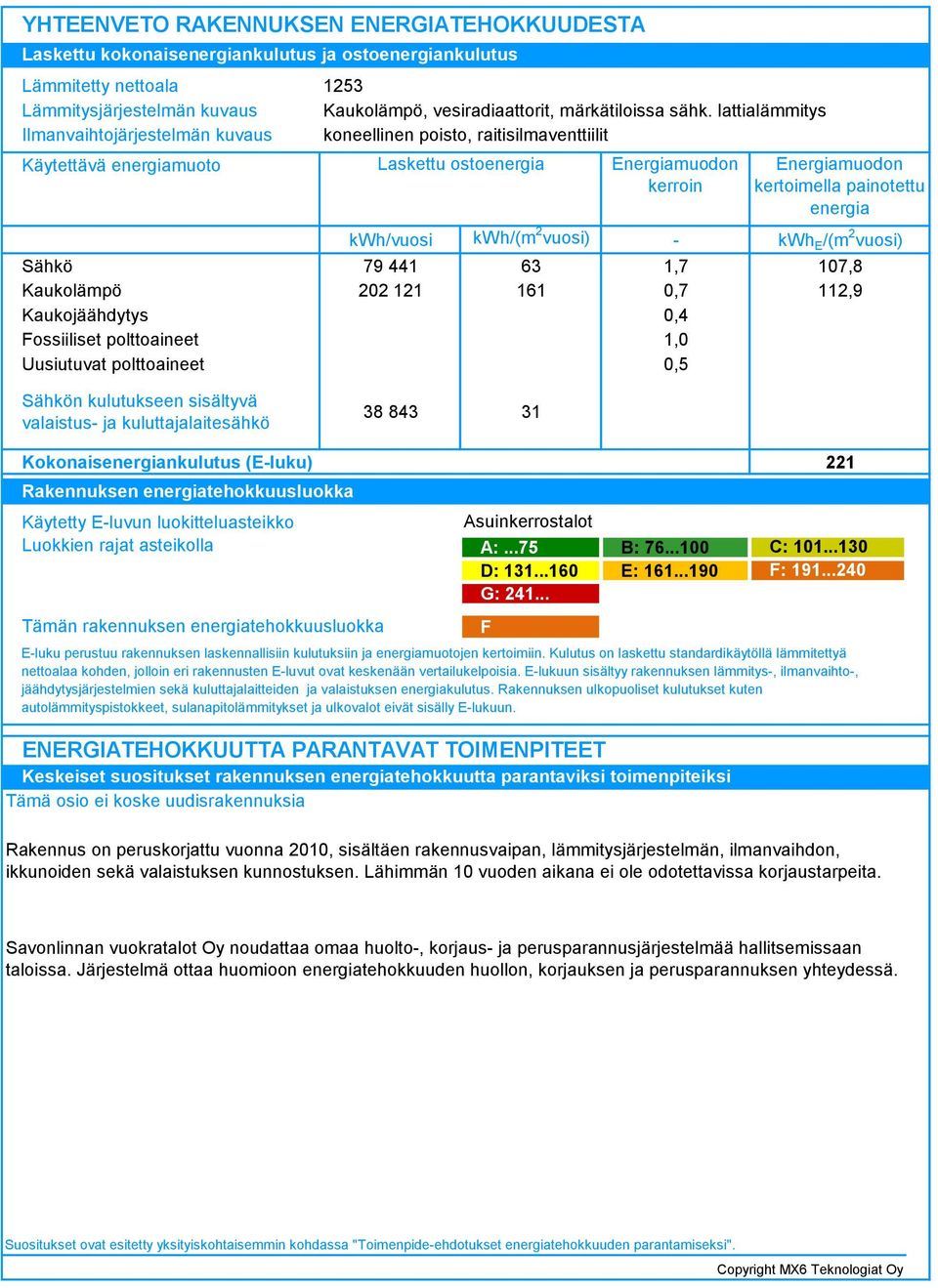 lattialämmitys koneellinen poisto, raitisilmaventtiilit Laskettu ostoenergia Energiamuodon kerroin kwh/vuosi kwh/(m vuosi) - 79 44 6,7 0 6 0,7 0,4,0 0,5 Energiamuodon kertoimella painotettu energia
