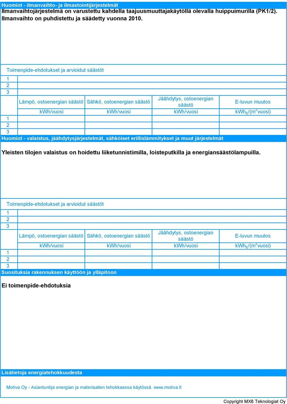 kwh/vuosi kwh/vuosi kwh/vuosi kwh E /(m vuosi) Huomiot - valaistus, jäähdytysjärjestelmät, sähköiset erillislämmitykset ja muut järjestelmät Yleisten tilojen valaistus
