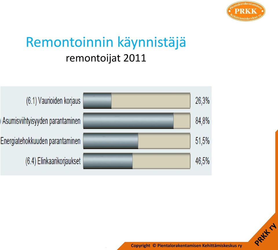 remontoijat 2011