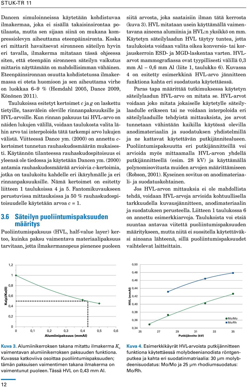 Eteenpäinsironnan osuutta kohdistetussa ilmakermassa ei oteta huomioon ja sen aiheuttama virhe on luokkaa 6 9 % (Hemdahl 2005, Dance 2009, Könönen 2011).