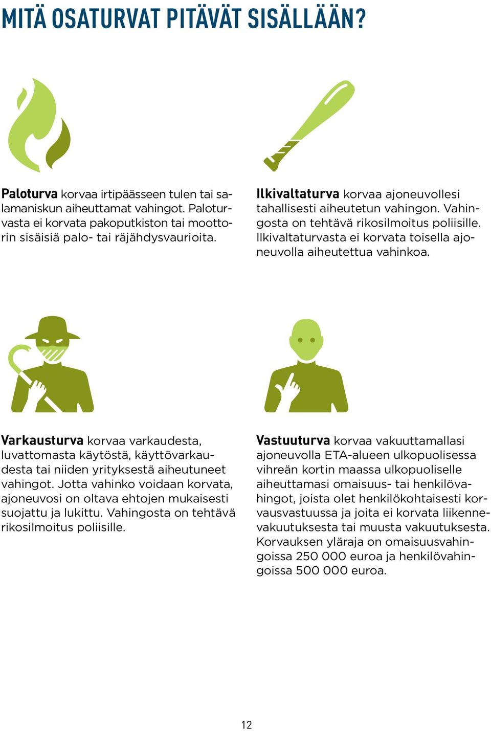 Varkausturva korvaa varkaudesta, luvattomasta käytöstä, käyttövarkaudesta tai niiden yrityksestä aiheutuneet vahingot.