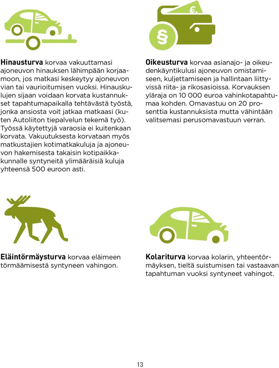 Työssä käytettyjä varaosia ei kuitenkaan korvata.