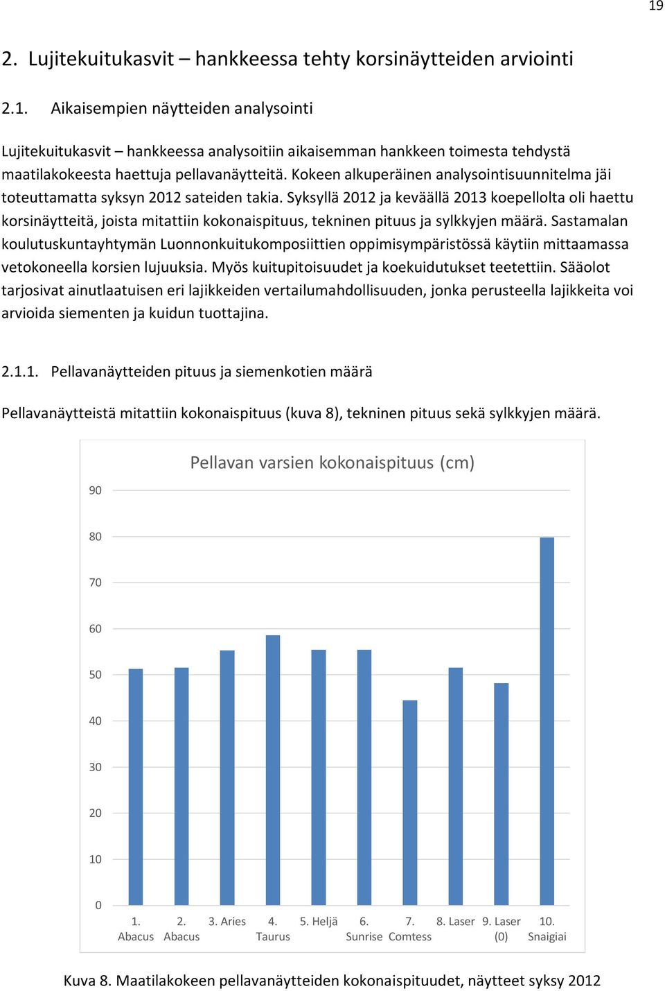 Syksyllä 2012 ja keväällä 2013 koepellolta oli haettu korsinäytteitä, joista mitattiin kokonaispituus, tekninen pituus ja sylkkyjen määrä.