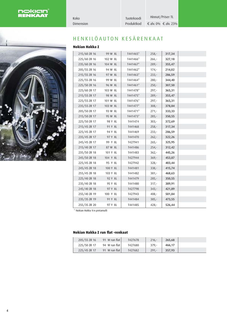 215/55 ZR 17 98 W XL T441475* 289,- 355,47 225/55 ZR 17 101 W XL T441476* 297,- 365,31 235/55 ZR 17 103 W XL T441477* 308,- 378,84 205/50 ZR 17 93 W XL T441471* 271,- 333,33 215/50 ZR 17 95 W XL