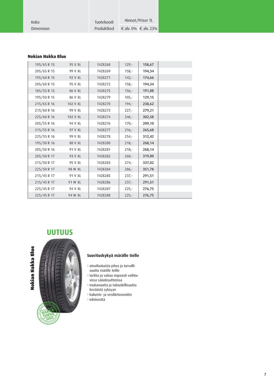 16 94 V XL T428276 170,- 209,10 215/55 R 16 97 V XL T428277 216,- 265,68 225/55 R 16 99 V XL T428278 254,- 312,42 195/50 R 16 88 V XL T428280 218,- 268,14 205/50 R 16 91 V XL T428281 218,- 268,14