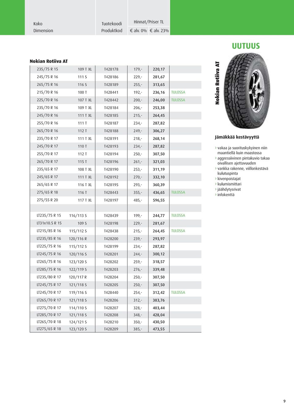 T T428188 249,- 306,27 235/70 R 17 111 T XL T428191 218,- 268,14 245/70 R 17 110 T T428193 234,- 287,82 255/70 R 17 112 T T428194 250,- 307,50 265/70 R 17 115 T T428196 261,- 321,03 235/65 R 17 108 T