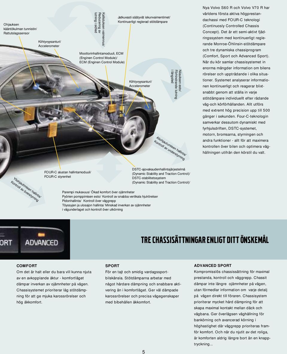 hallinta/ Kontroll av understyrning Nya Volvo S60 R och Volvo V70 R har världens första aktiva högprestandachassi med FOUR-C teknologi (Continuosly Controlled Chassis Concept).
