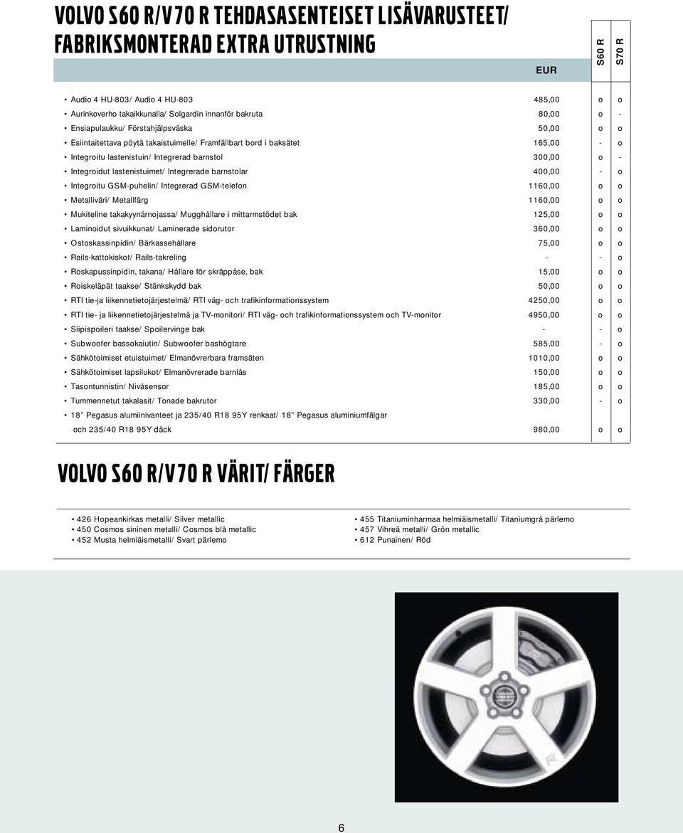 lastenistuimet/ Integrerade barnstolar 400,00 - o Integroitu GSM-puhelin/ Integrerad GSM-telefon 1160,00 o o Metalliväri/ Metallfärg 1160,00 o o Mukiteline takakyynärnojassa/ Mugghållare i