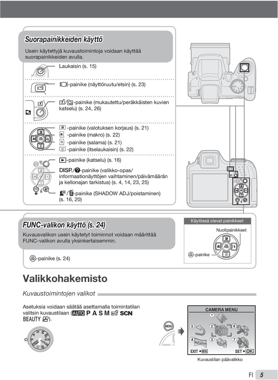 22) q-painike (katselu) (s. 16) g/e-painike (valikko-opas/ informaationäyttöjen vaihtaminen/päivämäärän ja kellonajan tarkistus) (s. 4, 14, 23, 25) f/d-painike (SHADOW ADJ/poistaminen) (s.