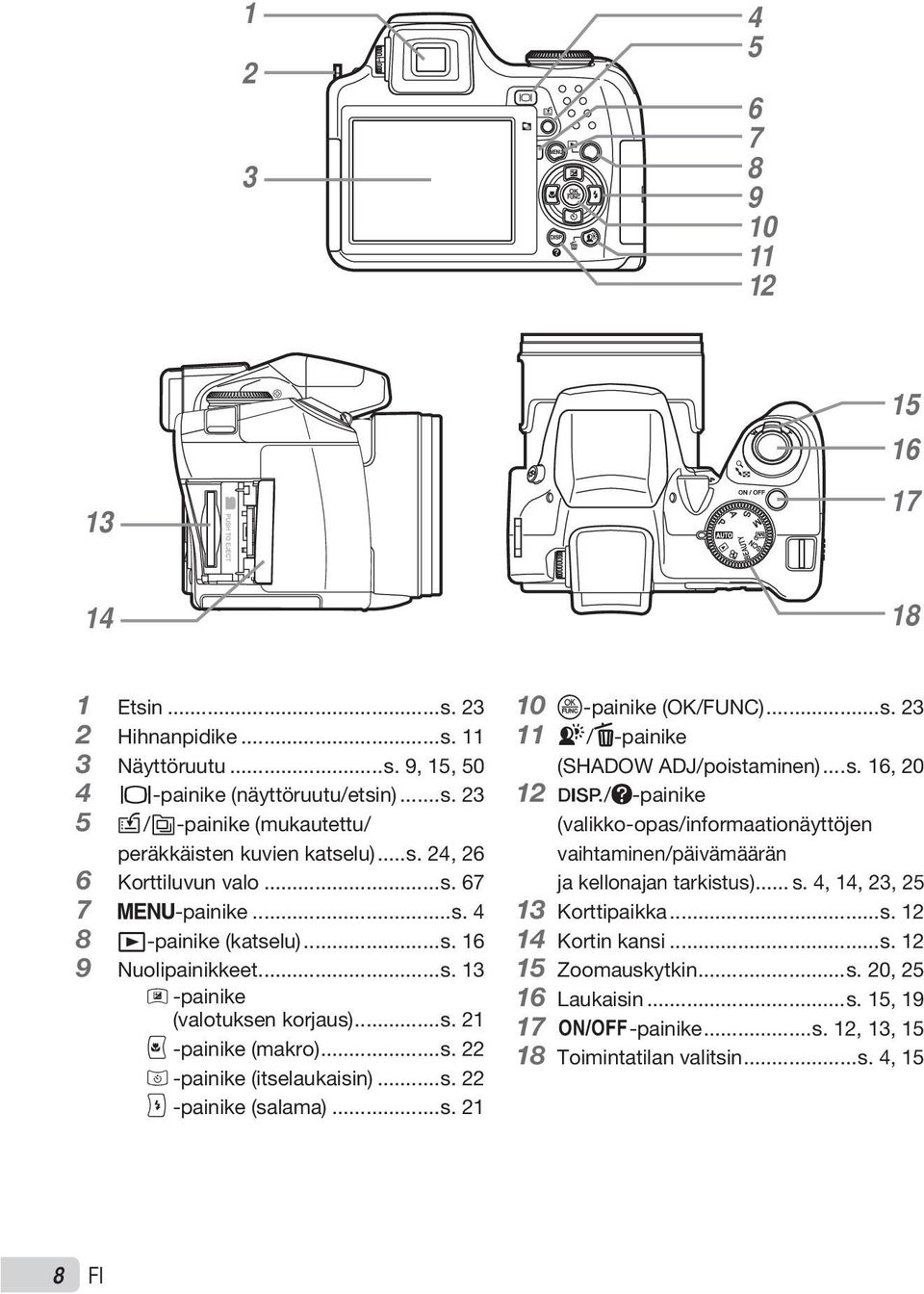 ..s. 22 : -painike (salama)...s. 21 10 o-painike (OK/FUNC)...s. 23 11 f/d-painike (SHADOW ADJ/poistaminen)...s. 16, 20 12 g/e-painike (valikko-opas/informaationäyttöjen vaihtaminen/päivämäärän ja kellonajan tarkistus).