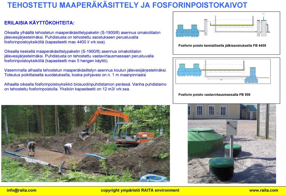 Oikealla keskellä maaperäkäsittelypaketin (S-1900/8) asennus omakotitalon jätevesijärjestelmäksi.