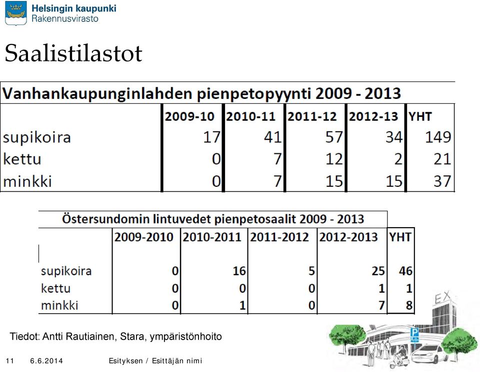 Rautiainen,