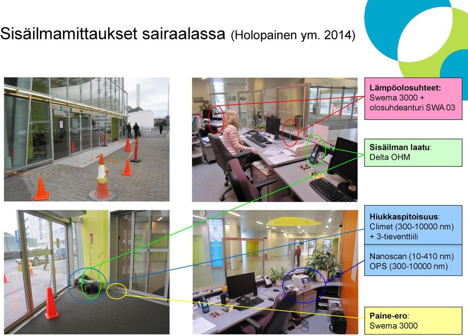 Sisäilman laatu: Delta OHM Hiukkaspitoisuus: Climet (300-10000