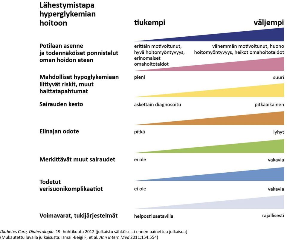 painettua julkaisua] (Mukautettu luvalla