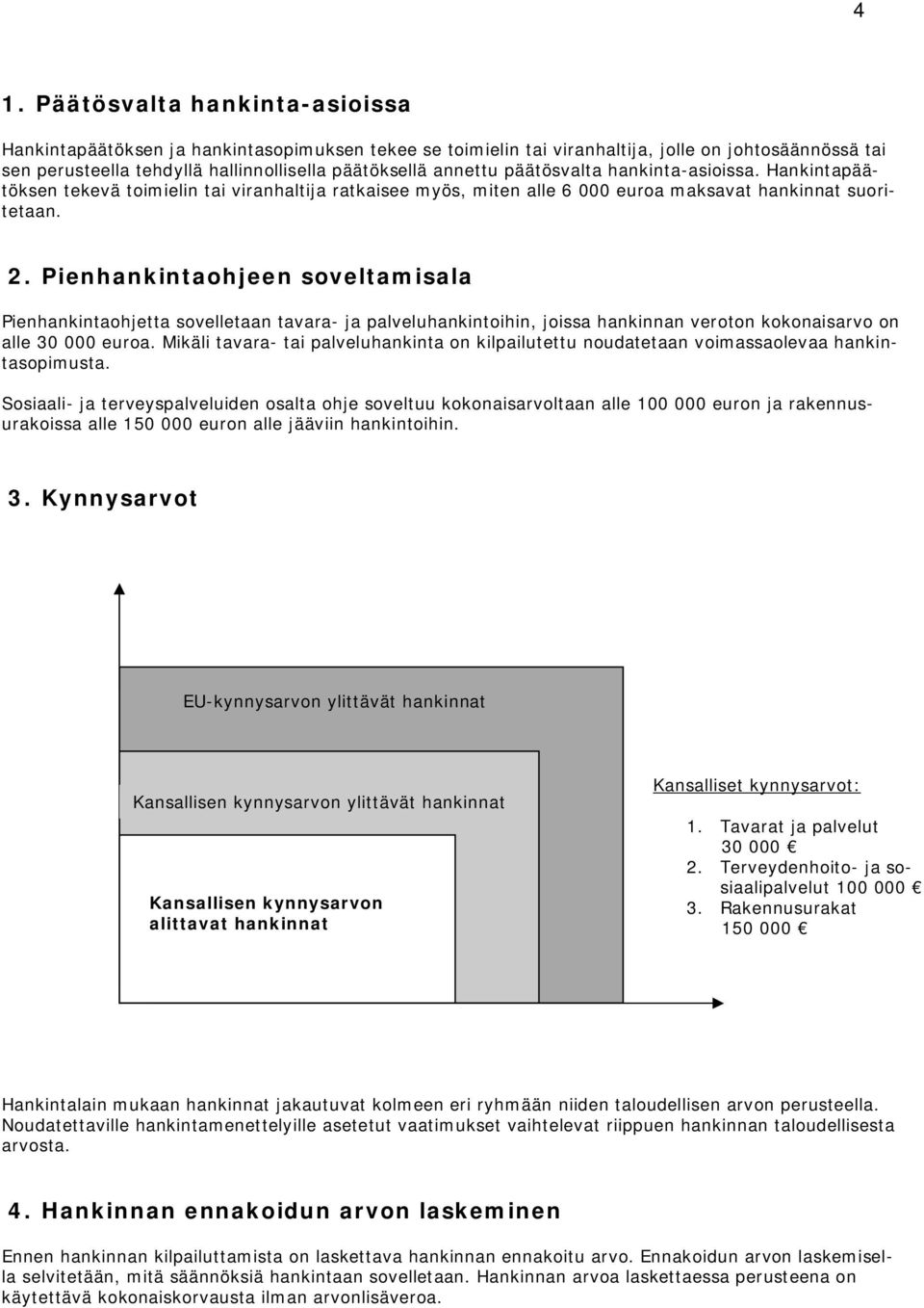 Pienhankintaohjeen soveltamisala Pienhankintaohjetta sovelletaan tavara- ja palveluhankintoihin, joissa hankinnan veroton kokonaisarvo on alle 30 000 euroa.