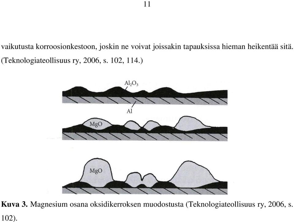 (Teknologiateollisuus ry, 2006, s. 102, 114.) Kuva 3.