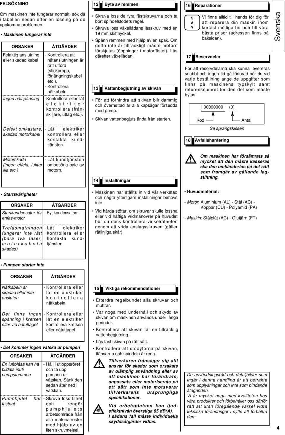 förlängningskabel etc.). - Kontrollera nätkabeln. -Kontrollera eller låt e l e k t r i k e r kontrollera (frånskiljare, uttag etc.). 12 Byte av remmen Skruva loss de fyra fästskruvarna och ta bort spindelstödets regel.