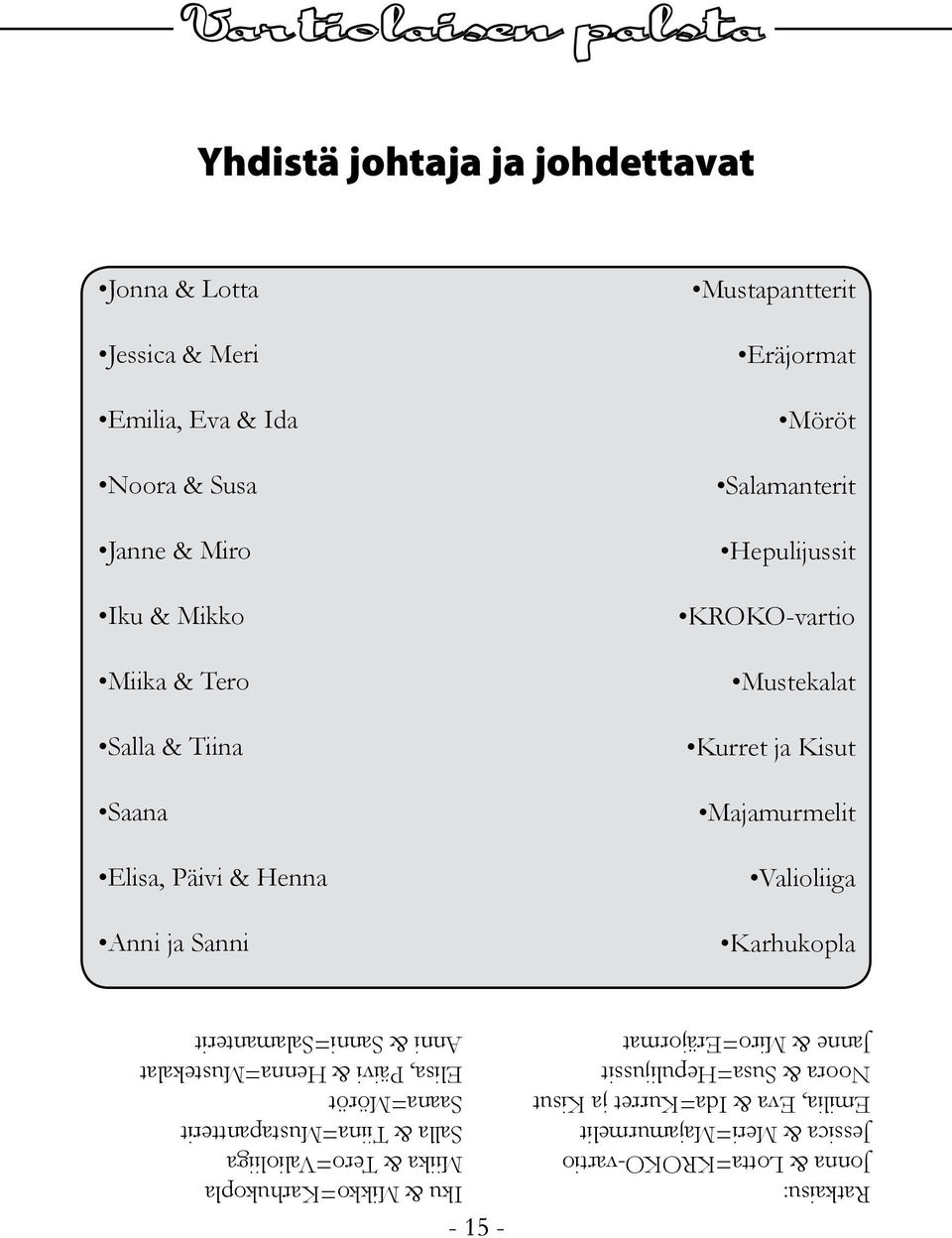 Valioliiga Karhukopla Iku & Mikko=Karhukopla Miika & Tero=Valioliiga Salla & Tiina=Mustapantterit Saana=Möröt Elisa, Päivi & Henna=Mustekalat Anni &