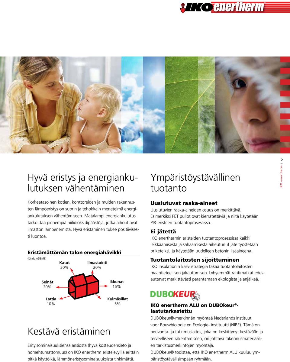 Eristämättömän talon energiahävikki (lähde ADEME) Seinät 20% Katot 30% Ilmastointi 20% Ikkunat 15% Ympäristöystävällinen tuotanto Uusiutuvat raaka-aineet Uusiutuvien raaka-aineiden osuus on