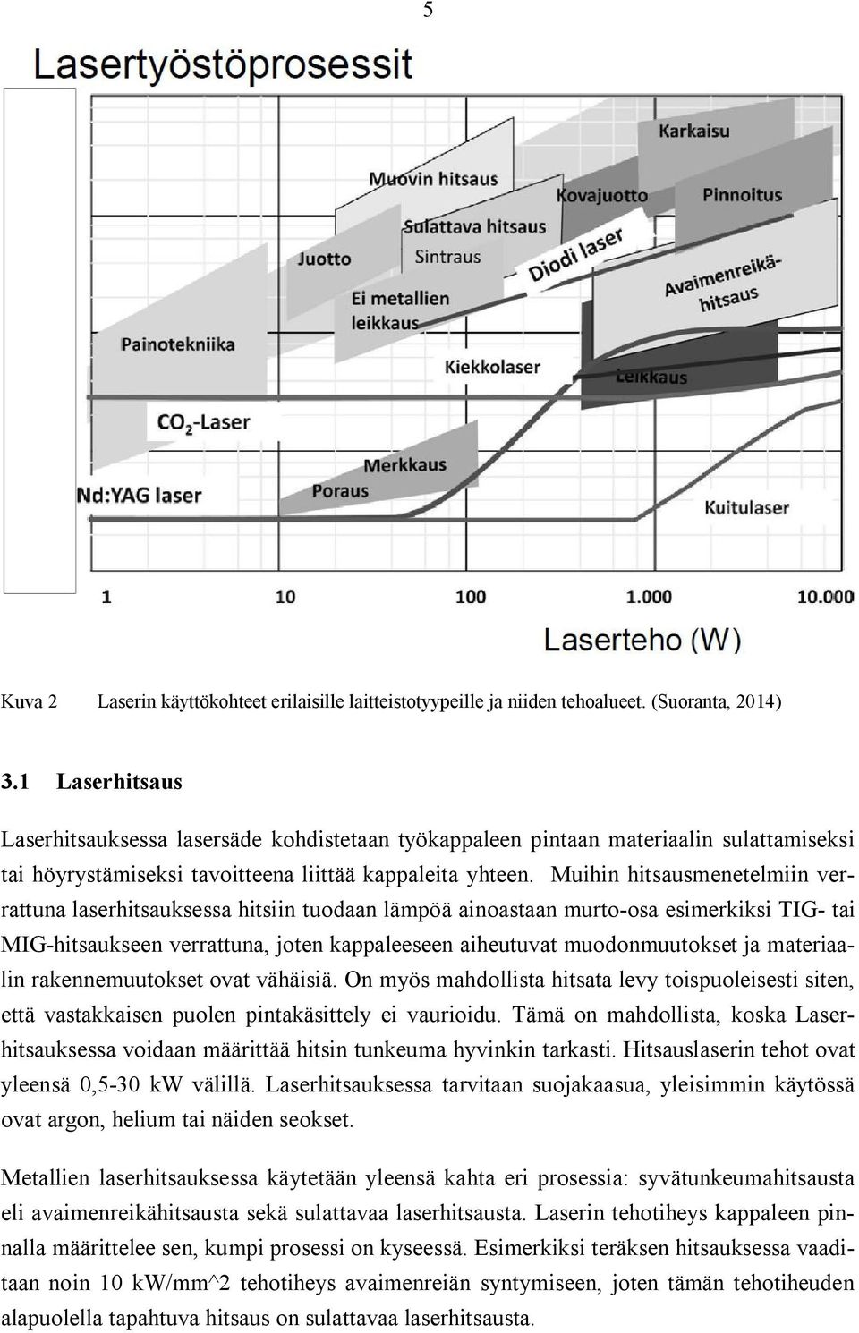 Muihin hitsausmenetelmiin verrattuna laserhitsauksessa hitsiin tuodaan lämpöä ainoastaan murto-osa esimerkiksi TIG- tai MIG-hitsaukseen verrattuna, joten kappaleeseen aiheutuvat muodonmuutokset ja