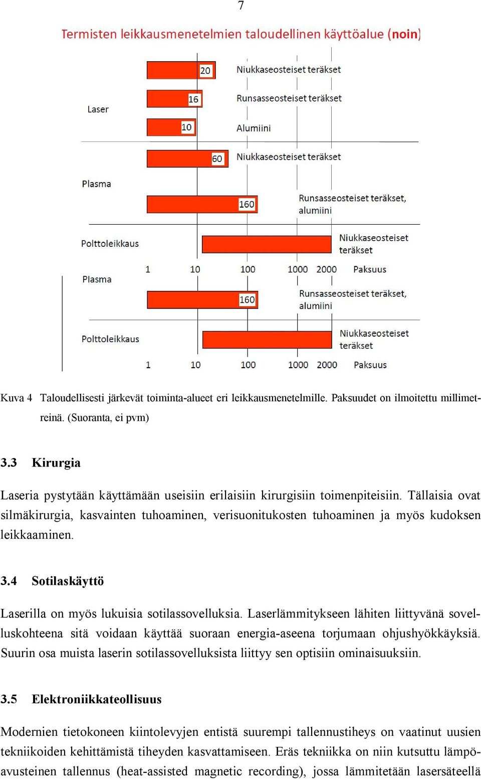 Tällaisia ovat silmäkirurgia, kasvainten tuhoaminen, verisuonitukosten tuhoaminen ja myös kudoksen leikkaaminen. 3.4 Sotilaskäyttö Laserilla on myös lukuisia sotilassovelluksia.