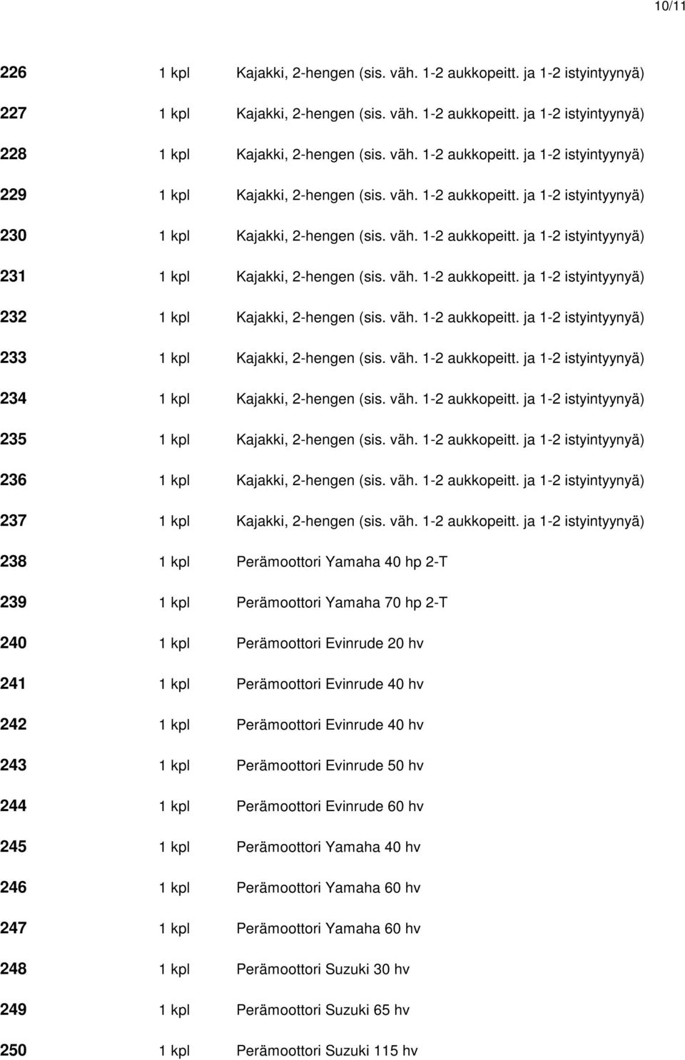 väh. 1-2 aukkopeitt. ja 1-2 istyintyynyä) 233 1 kpl Kajakki, 2-hengen (sis. väh. 1-2 aukkopeitt. ja 1-2 istyintyynyä) 234 1 kpl Kajakki, 2-hengen (sis. väh. 1-2 aukkopeitt. ja 1-2 istyintyynyä) 235 1 kpl Kajakki, 2-hengen (sis.