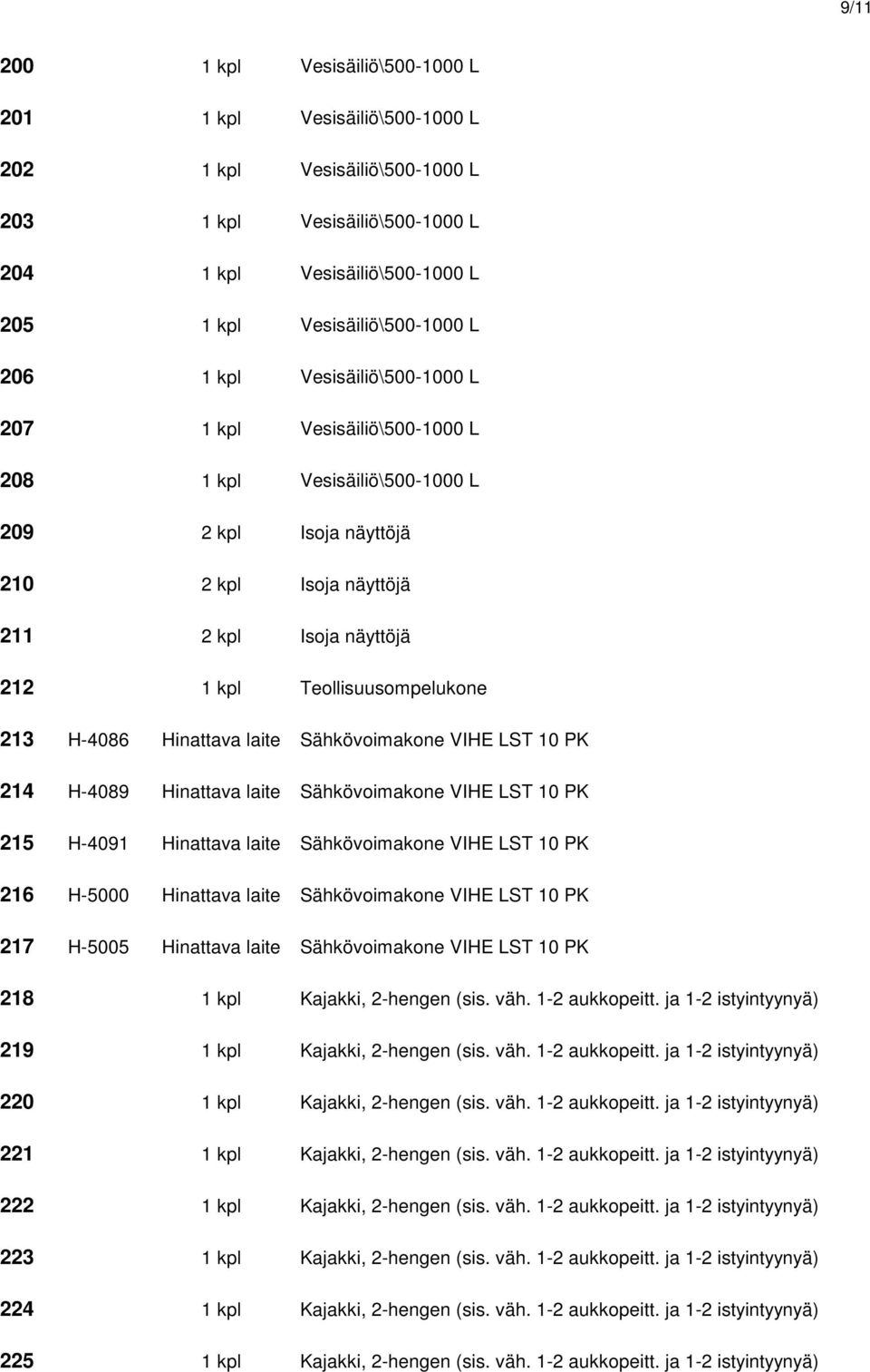 Teollisuusompelukone 213 H-4086 Hinattava laite Sähkövoimakone VIHE LST 10 PK 214 H-4089 Hinattava laite Sähkövoimakone VIHE LST 10 PK 215 H-4091 Hinattava laite Sähkövoimakone VIHE LST 10 PK 216