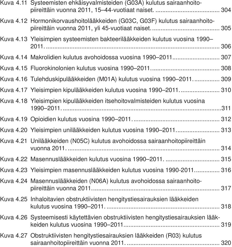 13 Yleisimpien systeemisten bakteerilääkkeiden kulutus vuosina 1990 2011... 306 Kuva 4.14 Makrolidien kulutus avohoidossa vuosina 1990 2011... 307 Kuva 4.15 Fluorokinolonien kulutus vuosina 1990 2011.