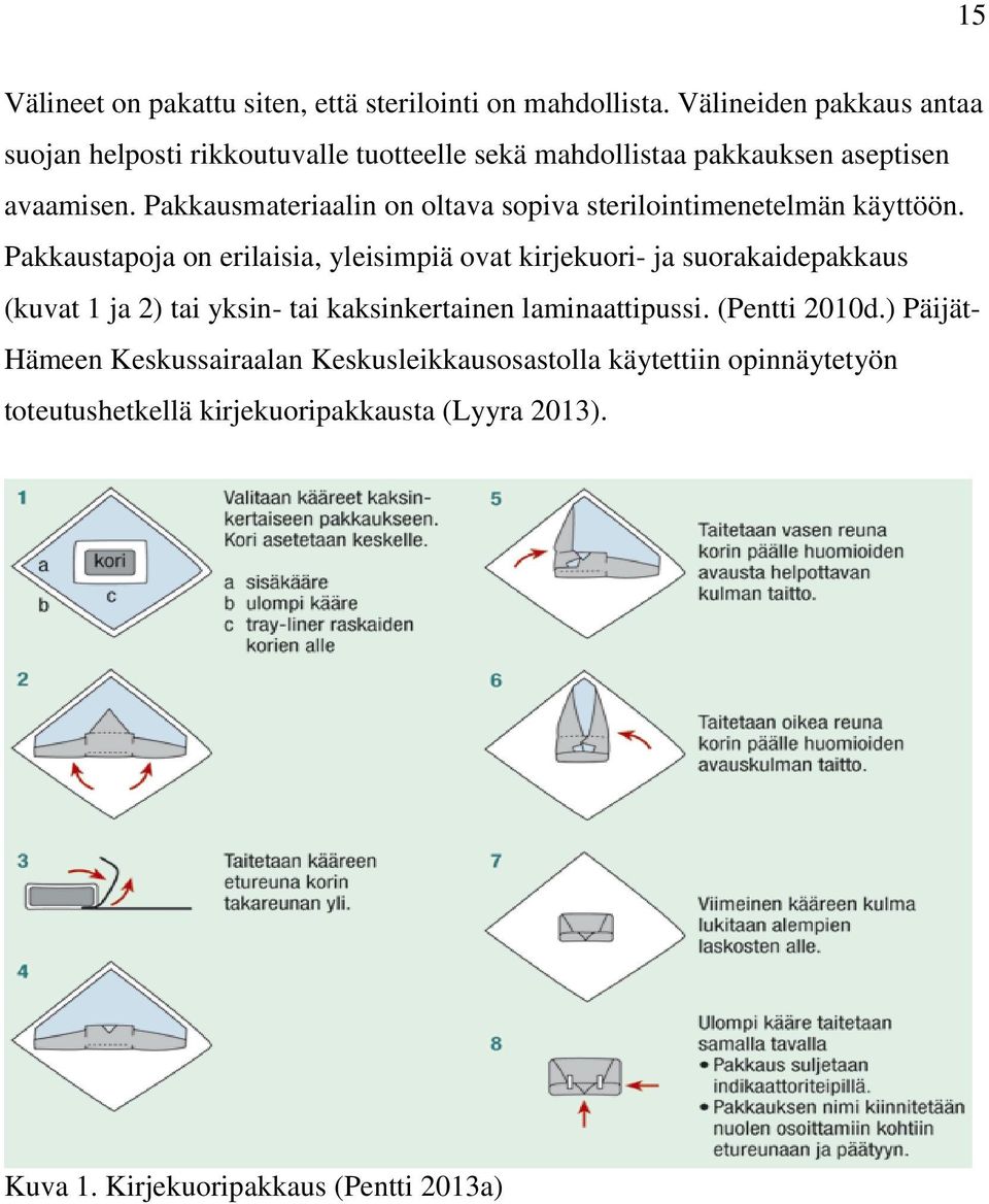 Pakkausmateriaalin on oltava sopiva sterilointimenetelmän käyttöön.