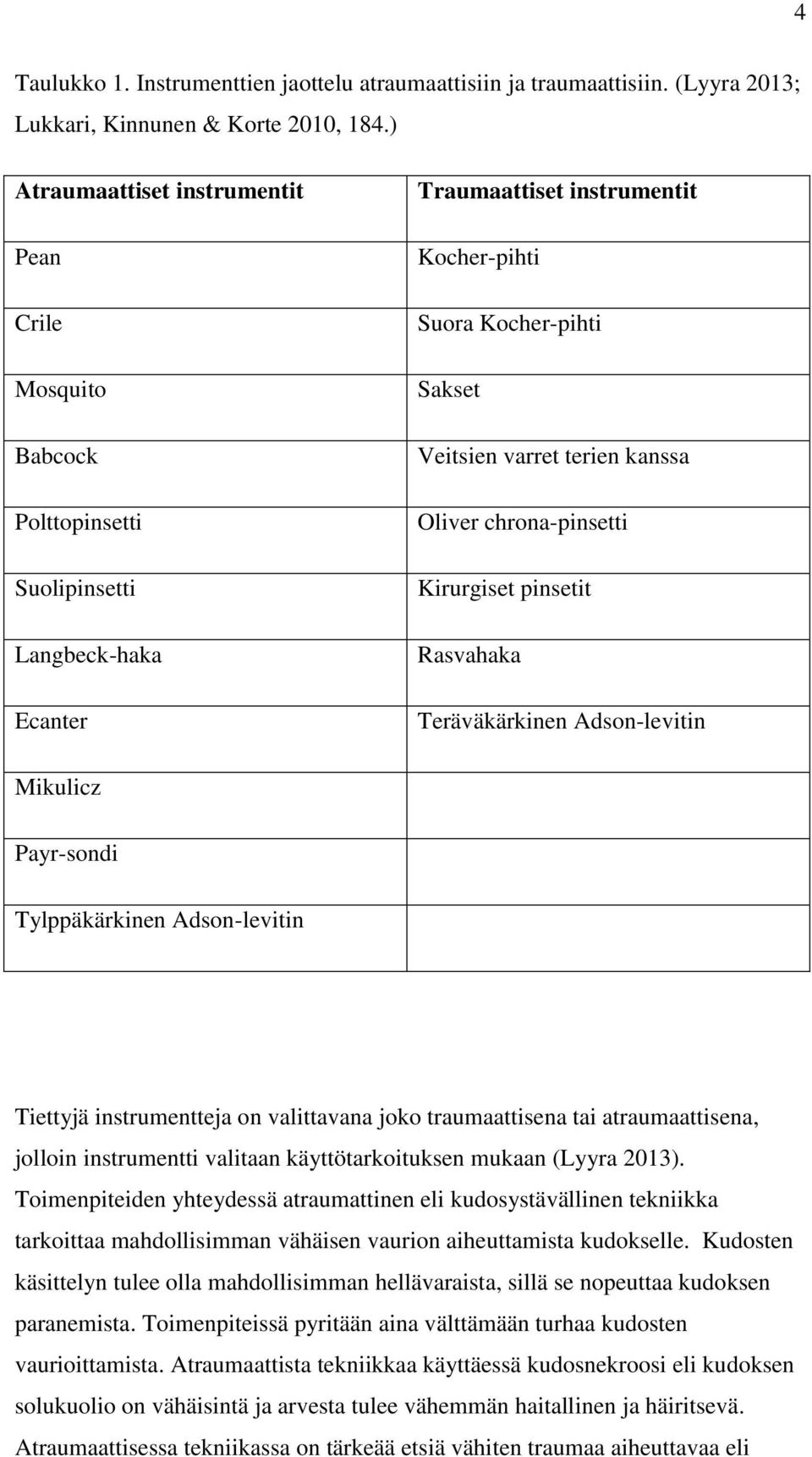 kanssa Oliver chrona-pinsetti Kirurgiset pinsetit Rasvahaka Teräväkärkinen Adson-levitin Mikulicz Payr-sondi Tylppäkärkinen Adson-levitin Tiettyjä instrumentteja on valittavana joko traumaattisena