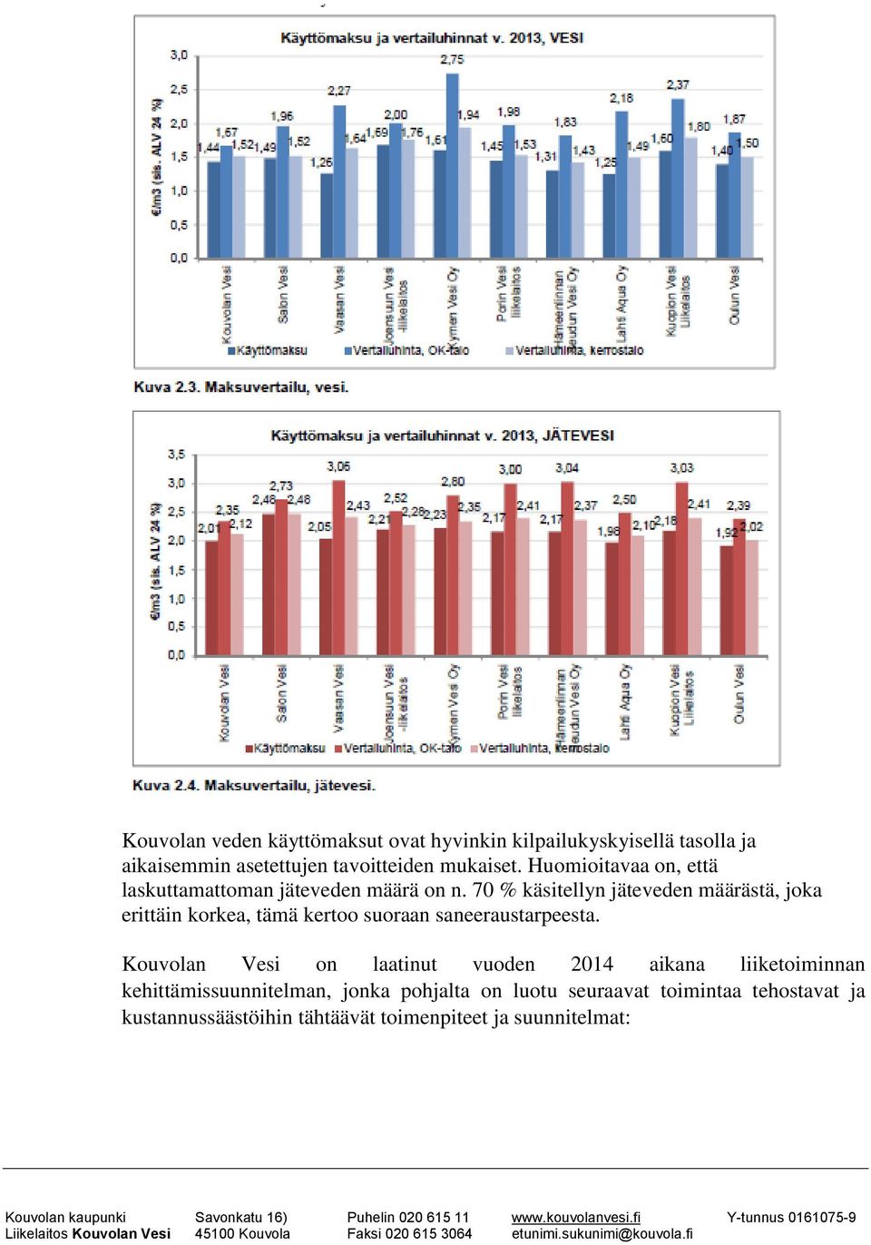 70 % käsitellyn jäteveden määrästä, joka erittäin korkea, tämä kertoo suoraan saneeraustarpeesta.