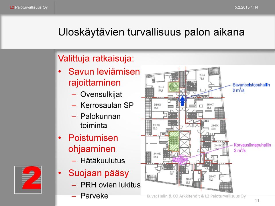 toiminta Poistumisen ohjaaminen Hätäkuulutus Suojaan pääsy PRH ovien