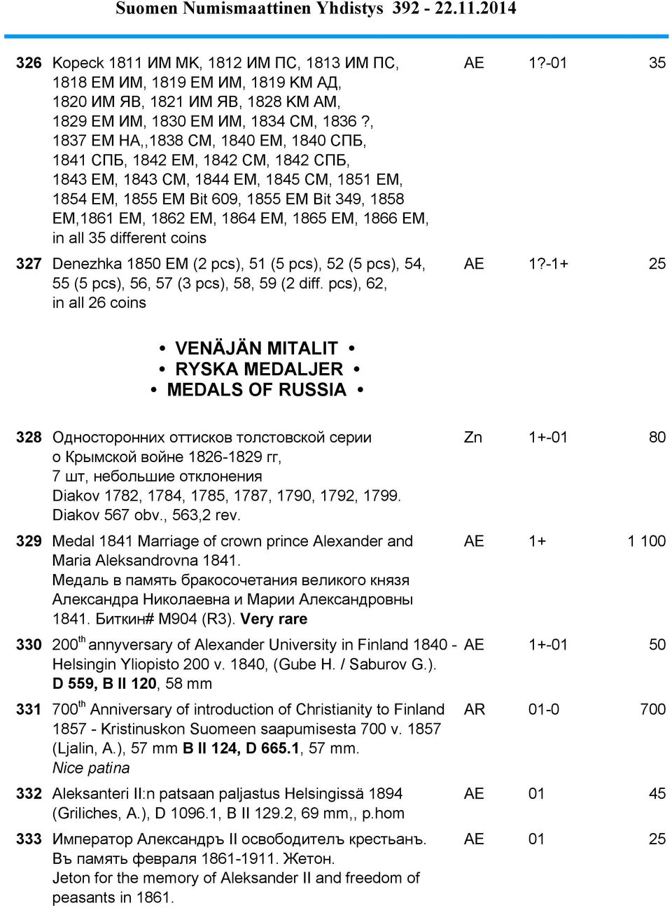 EM, 1865 EM, 1866 EM, in all 35 different coins AE 1?-01 35 327 Denezhka 1850 EM (2 pcs), 51 (5 pcs), 52 (5 pcs), 54, AE 1?-1+ 25 55 (5 pcs), 56, 57 (3 pcs), 58, 59 (2 diff.