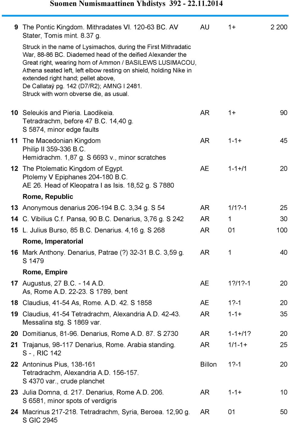 above, De Callataÿ pg. 142 (D7/R2); AMNG I 2481. Struck with worn obverse die, as usual. 10 Seleukis and Pieria. Laodikeia. AR 1+ 90 Tetradrachm, before 47 B.C. 14,40 g.