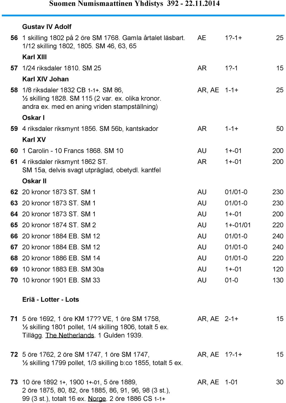 med en aning vriden stampställning) 58,5 Oskar I 59 4 riksdaler riksmynt 1856. SM 56b, kantskador AR 1-1+ 50 59,5 Karl XV 60 1 Carolin - 10 Francs 1868.